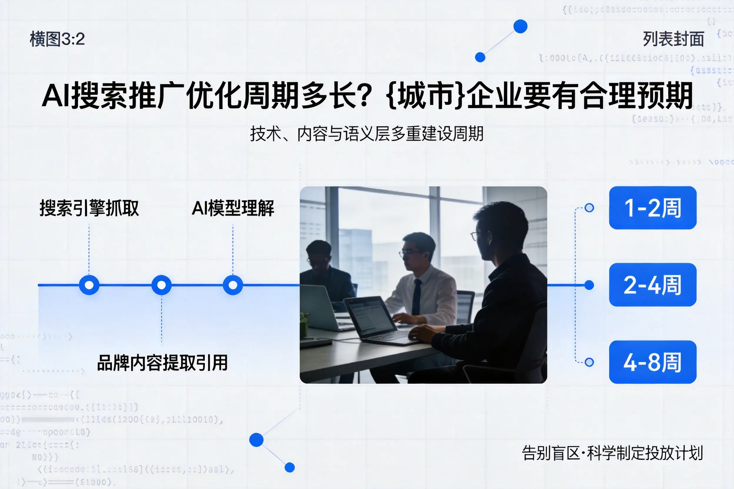 AI搜索推广优化周期多长？普洱企业要有合理预期