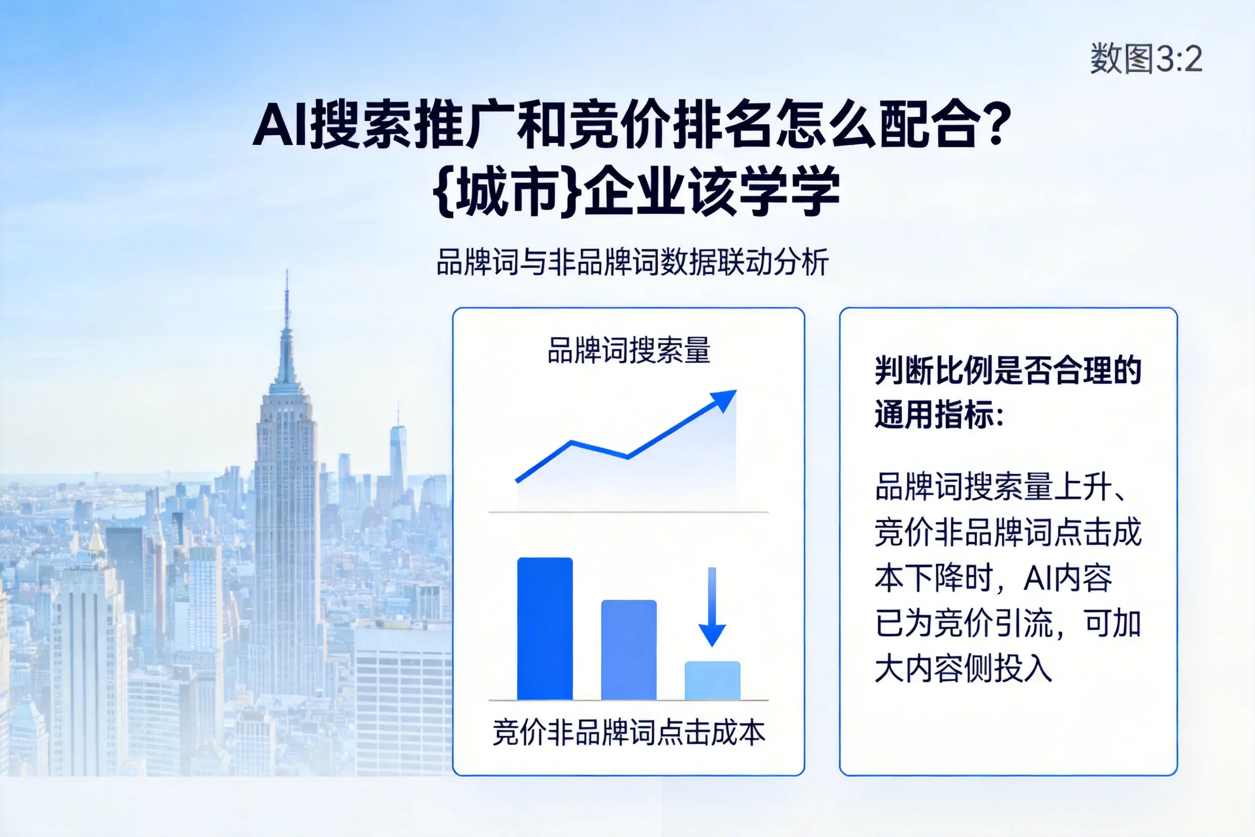 AI搜索推广和竞价排名怎么配合？普洱企业该学学