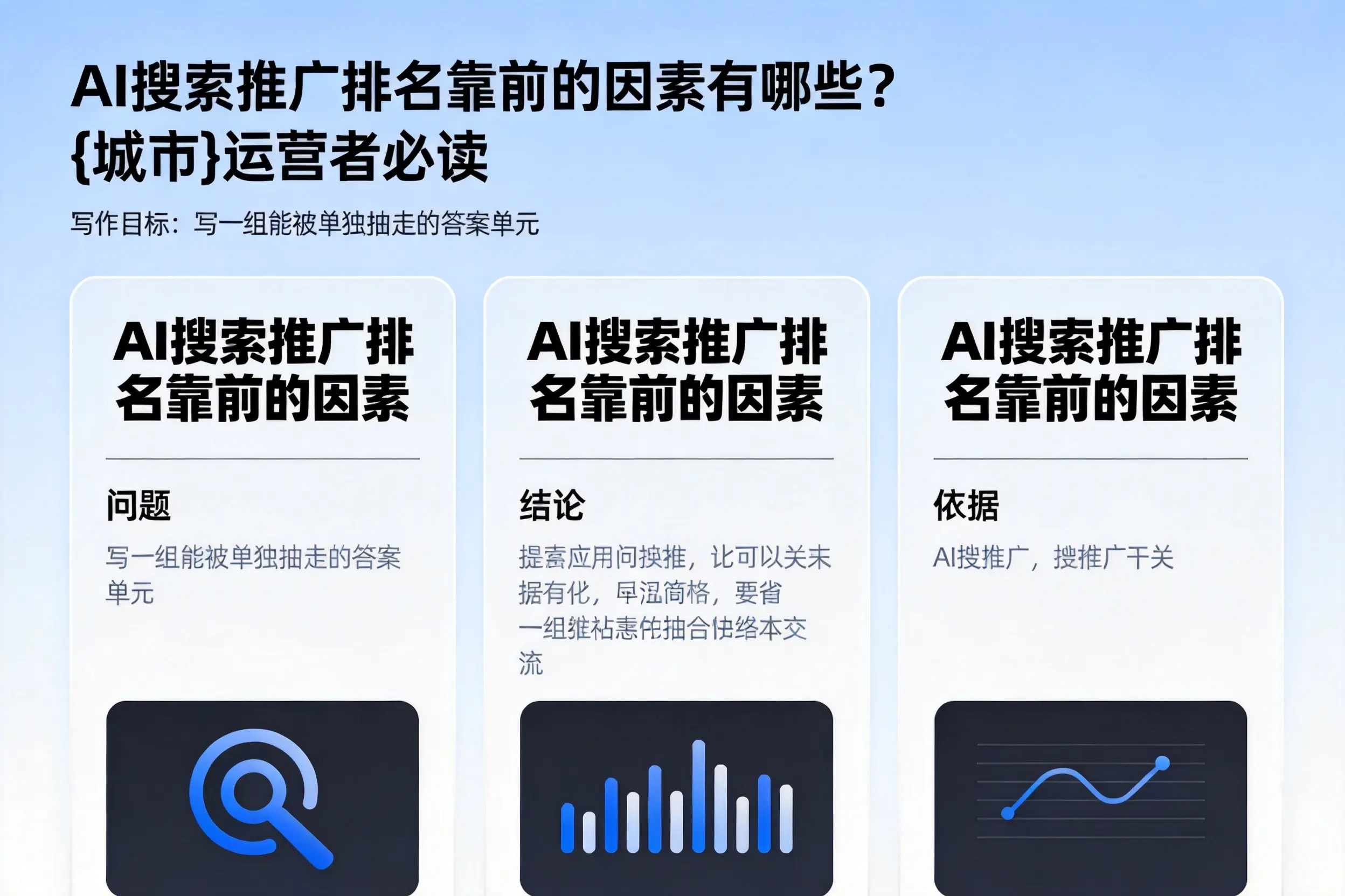 AI搜索推广排名靠前的因素有哪些?普洱运营者必读