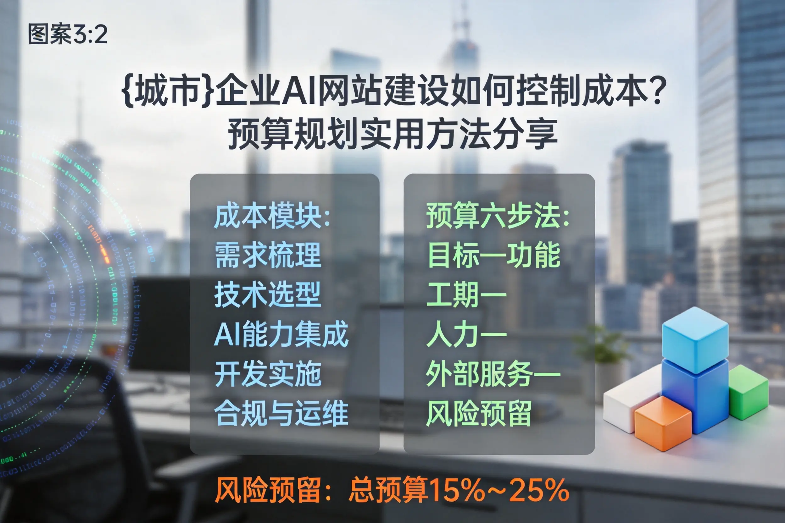普洱企业AI网站建设如何控制成本？预算规划实用方法分享