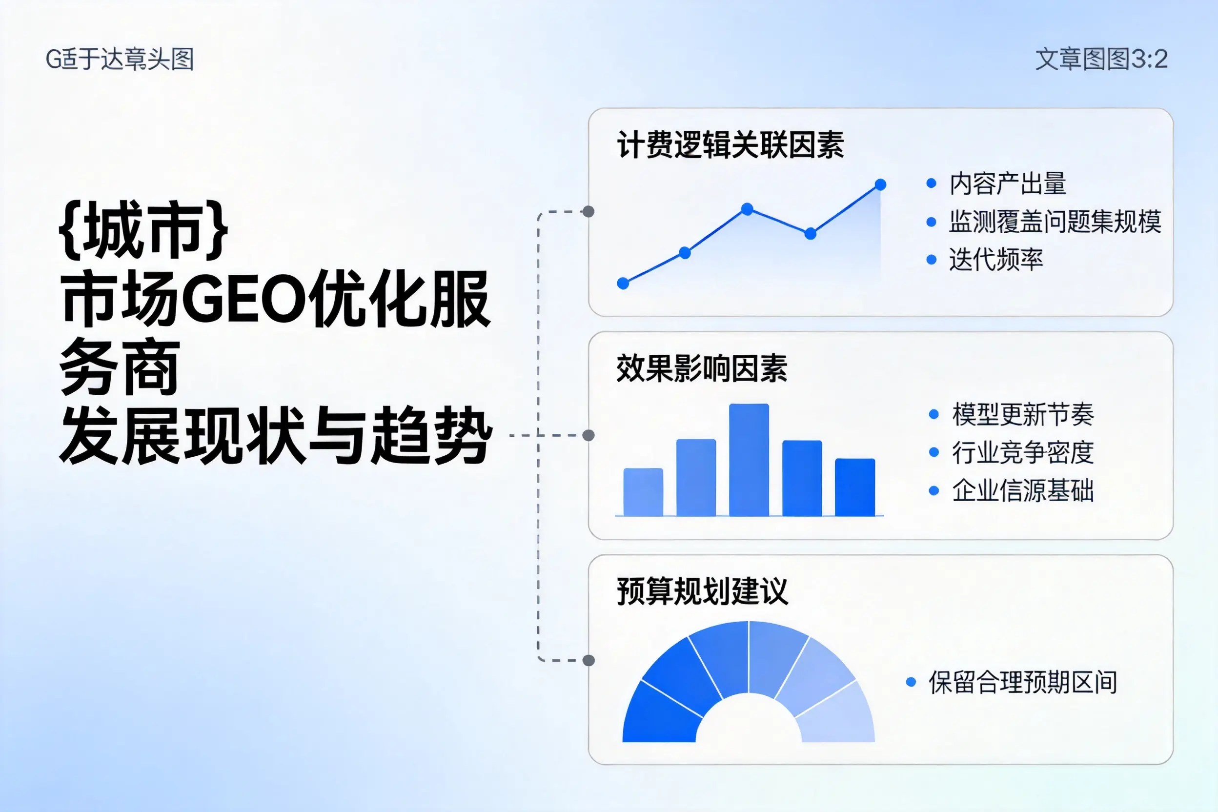 普洱市场GEO优化服务商的发展现状与趋势
